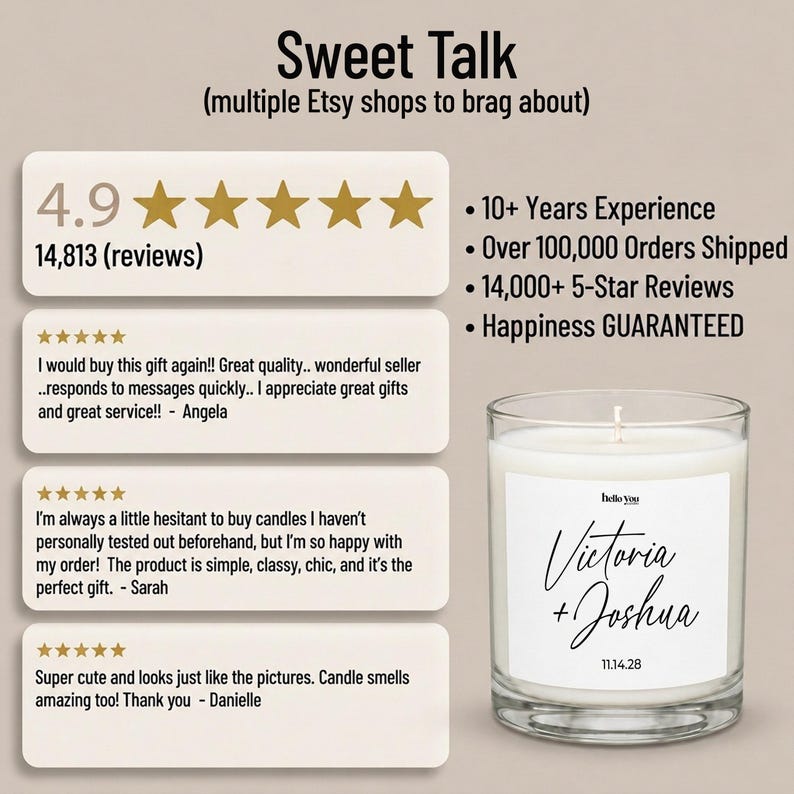 The image is a screenshot of a review for a candle product, specifically a "Sweet Talk" candle. The review is from a customer named Sarah, who has purchased the candle and is satisfied with it. The review mentions that the candle smells great and looks like the pictures. The candle is from the brand "Hello You" and is described as a "10+ Years Experience" candle. The review also includes a rating of 4.9 stars and a total of 14,813 reviews.