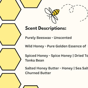 May include: A graphic with a honeycomb pattern and a bee illustration. Text reads "Scent Descriptions:" followed by scent descriptions including "Purely Beeswax - Unscented" and "Wild Honey - Pure Golden Essence of Honey."
