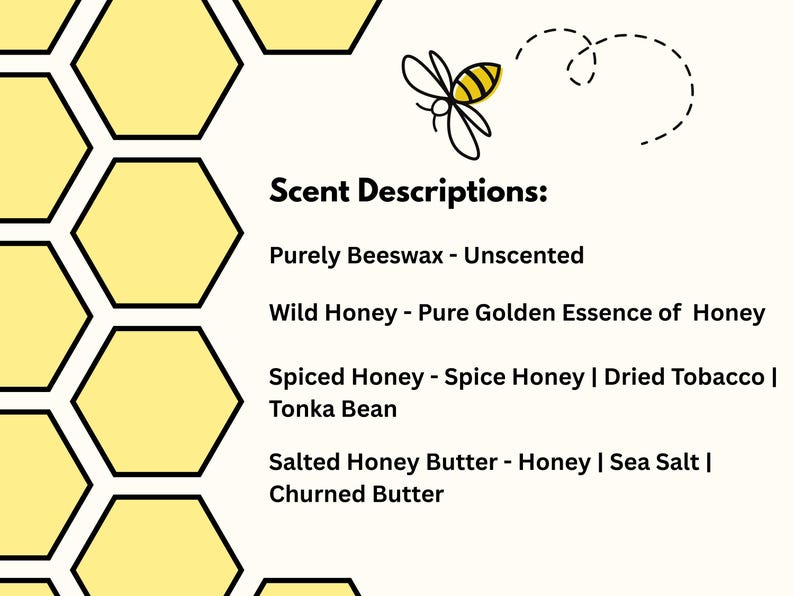 May include: A graphic with a honeycomb pattern and a bee illustration. Text reads "Scent Descriptions:" followed by scent descriptions including "Purely Beeswax - Unscented" and "Wild Honey - Pure Golden Essence of Honey."