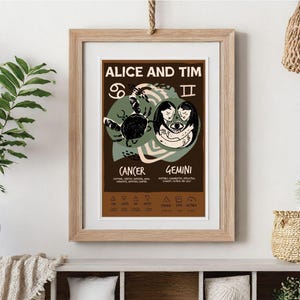 May include: A framed art print featuring the names "Alice and Tim" above zodiac signs Cancer and Gemini. The artwork includes illustrations of a crab and two figures, with text describing each sign's characteristics. The print is in a wooden frame.