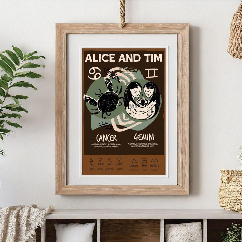 May include: A framed art print featuring the names "Alice and Tim" above zodiac signs Cancer and Gemini. The artwork includes illustrations of a crab and two figures, with text describing each sign's characteristics. The print is in a wooden frame.
