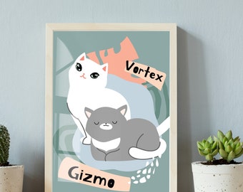 Cat Portrait Personalised Gift cartoon portrait chibi cat Custom Pet Portrait Cartoon Artstyle Art Commission Cute Kitten for cat lover