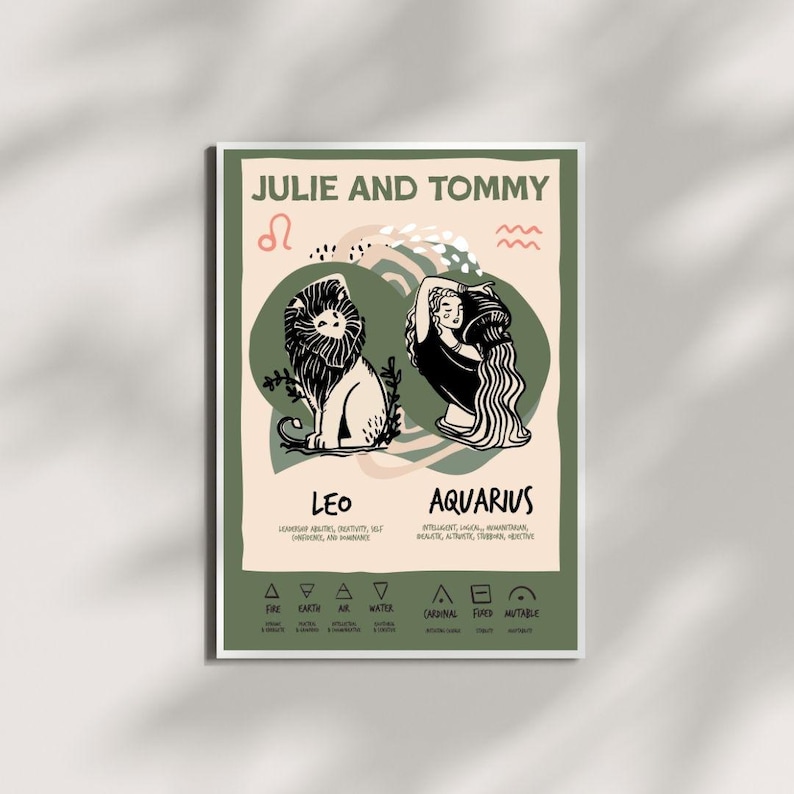 May include: A framed poster featuring zodiac signs Leo and Aquarius. The poster has a green background with illustrations of a lion and a woman pouring water. The text "JULIE AND TOMMY" is at the top. Additional text describes the signs' characteristics.
