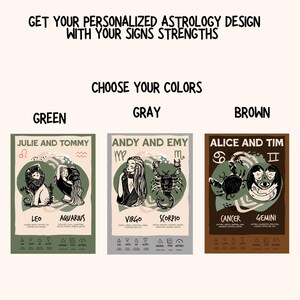 May include: Custom astrology design posters in green, gray, and brown. Each poster features a couple's names, zodiac signs, and symbols. The text reads "Get Your Personalized Astrology Design With Your Signs Strengths" and "Choose Your Colors."