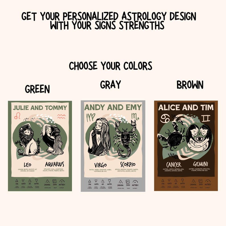 May include: Custom astrology design posters in green, gray, and brown. Each poster features a couple's names, zodiac signs, and symbols. The text reads "Get Your Personalized Astrology Design With Your Signs Strengths" and "Choose Your Colors."