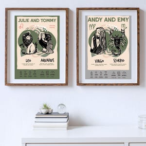 May include: Two framed art prints featuring zodiac signs. One print displays a lion and a woman with the text "Leo" and "Aquarius". The other print shows a woman and a scorpion with the text "Virgo" and "Scorpio". Both prints have a green and beige color scheme.
