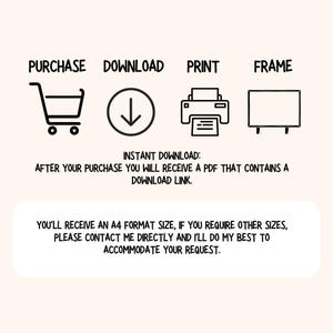 May include: An infographic with the words "PURCHASE," "DOWNLOAD," "PRINT," and "FRAME" above corresponding icons. Text below explains the instant download process and A4 format size. Contact for other sizes.
