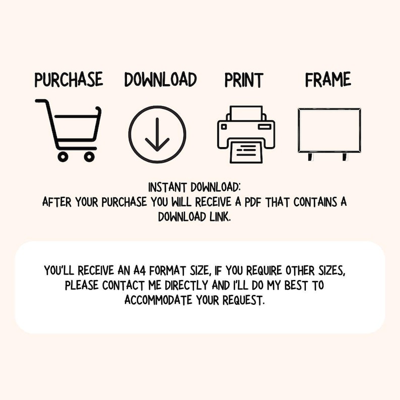 May include: An infographic with the words "PURCHASE," "DOWNLOAD," "PRINT," and "FRAME" above corresponding icons. Text below explains the instant download process and A4 format size. Contact for other sizes.