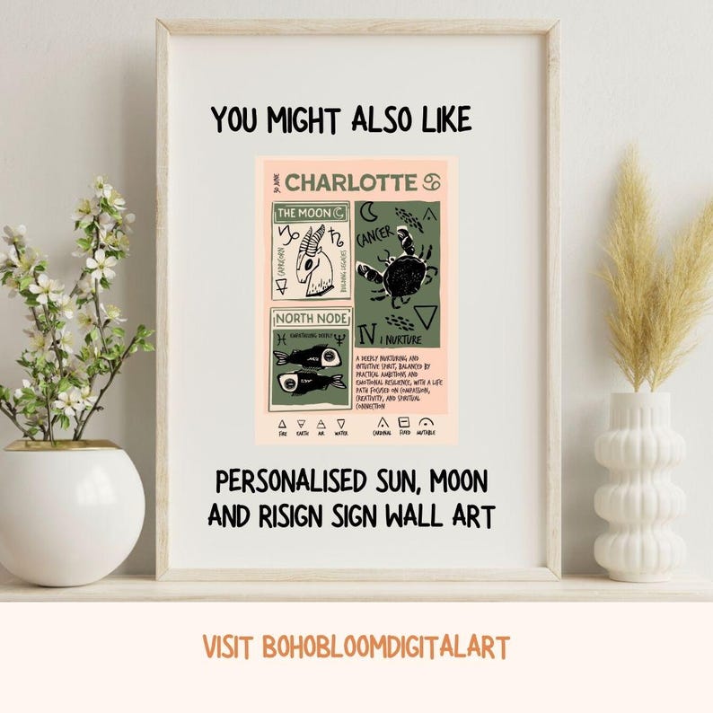 May include: Framed wall art featuring a personalized sun, moon, and rising sign design. The artwork includes zodiac symbols, the name "Charlotte", and the phrases "The Moon", "North Node", and "Nurture". The color palette includes shades of green, peach, and black.