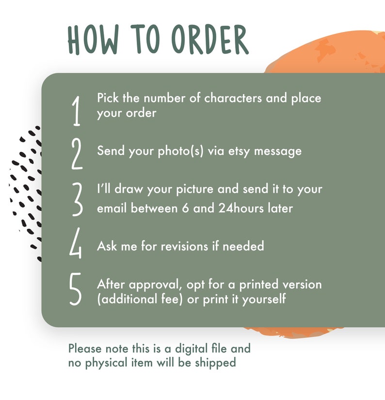 May include: Green and orange illustrated guide with the text "HOW TO ORDER" and a numbered list of steps for ordering a custom illustration. The steps include: 1. Pick the number of characters and place your order. 2. Send your photo(s) via Etsy message. 3. I'll draw your picture and send it to your email between 6 and 24 hours later. 4. Ask me for revisions if needed. 5. After approval, opt for a printed version (additional fee) or print it yourself. The text at the bottom reads: "Please note this is a digital file and no physical item will be shipped."