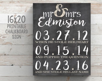 May include: A black chalkboard sign with white text that reads "mr & mrs Edmiston" and includes three dates: "03.27.12 When he stole her heart", "09.15.14 And popped the question", and "04.23.16 And she stole his last name".