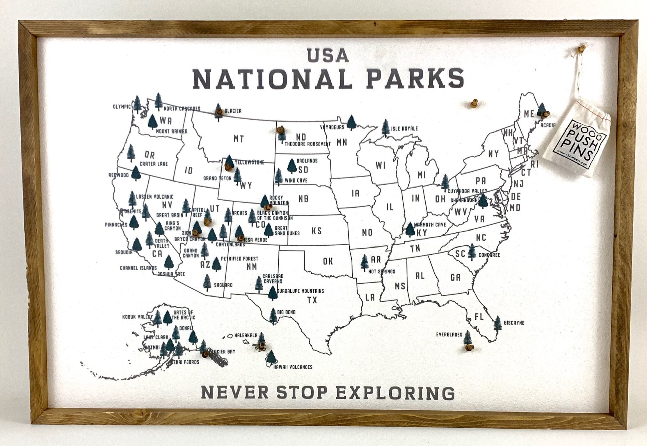 USA National Parks Pinboard
