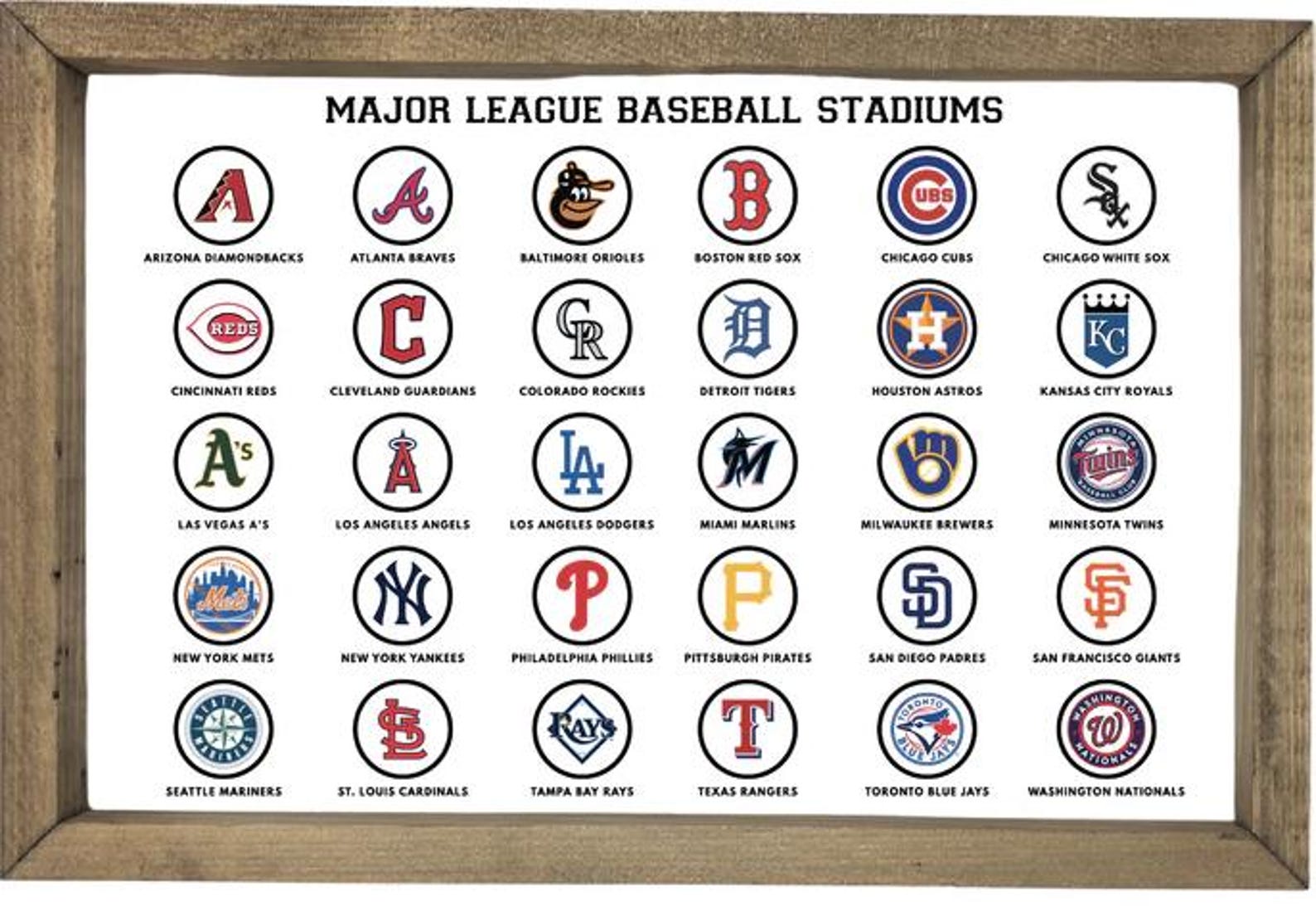 Mlb Ico MLB Icon Pinboards Wall Art - Etsy