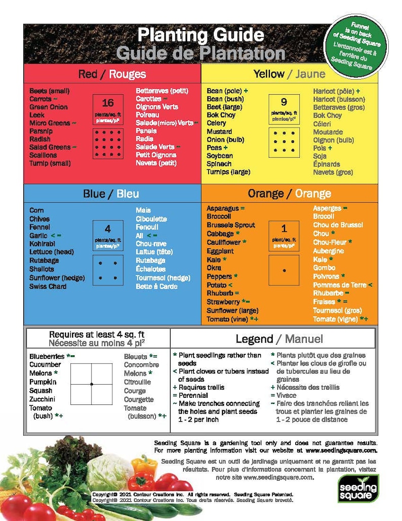 Seeding Square Planting Guides Garden Organizer Pdfs for Spacing Seeds