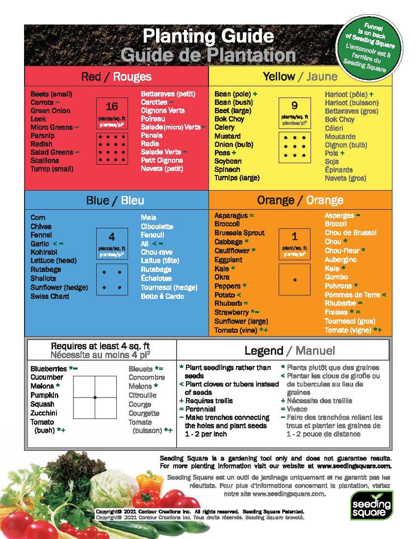 Seeding Square Planting Guides Garden Organizer Pdfs for Spacing Seeds