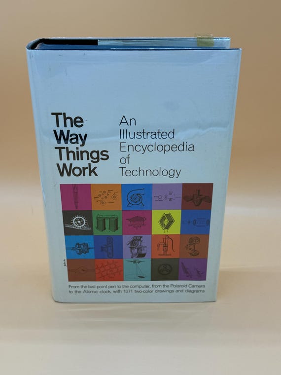 The Way Things Work An Illustrated Encyclopedia of Technology circa 1970's Simon & Schuster Publishing Science STEM books