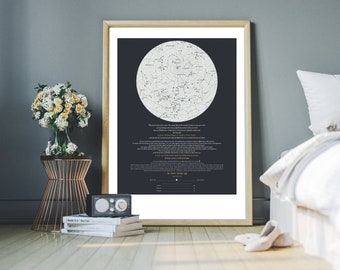May include: A black and white star map print in a wooden frame. The print shows the constellations visible on a specific date. The print is hanging on a gray wall above a white bed with a white pillow.
