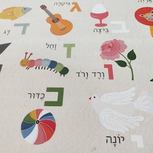 Hebrew Alphabet Poster - Alef Bet Poster - Hebrew Letters Poster - Learn Hebrew - Classroom Art Print - Alphabet Wall Art Child Room