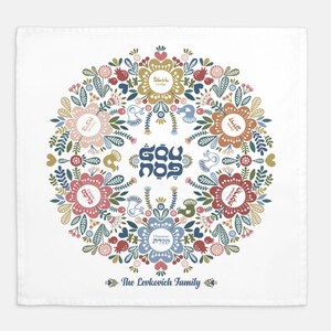 May include: A white background with a colorful floral wreath design. The wreath features a central Hebrew inscription, "Erev Shabbat", surrounded by smaller circles with Hebrew text and the names "Chaya, Shoshana, Chava, and Chananel". The bottom of the design reads "The Levkovich Family".