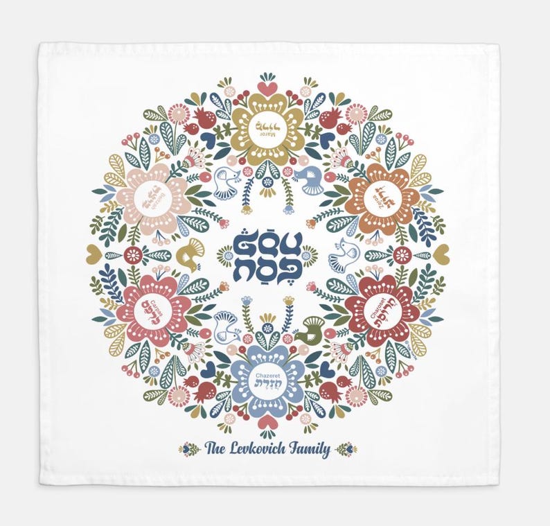 May include: A white background with a colorful floral wreath design. The wreath features a central Hebrew inscription, "Erev Shabbat", surrounded by smaller circles with Hebrew text and the names "Chaya, Shoshana, Chava, and Chananel". The bottom of the design reads "The Levkovich Family".