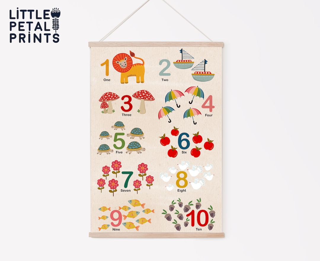Vintage Style Educational Numbers Poster, 123 Wall Art, Kids Room Decor ...