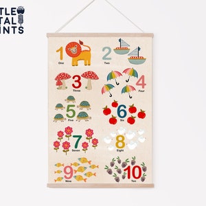 Zahlenposter im Vintage-Stil, 123 Wandkunst, Kinderzimmer Dekor, Babypartygeschenk