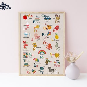 Vintage Style Alphabet Poster, ABC Wall Art, Kids Room Decor, Vintage Style Nursery Wall Art Decor, Baby Shower Gift