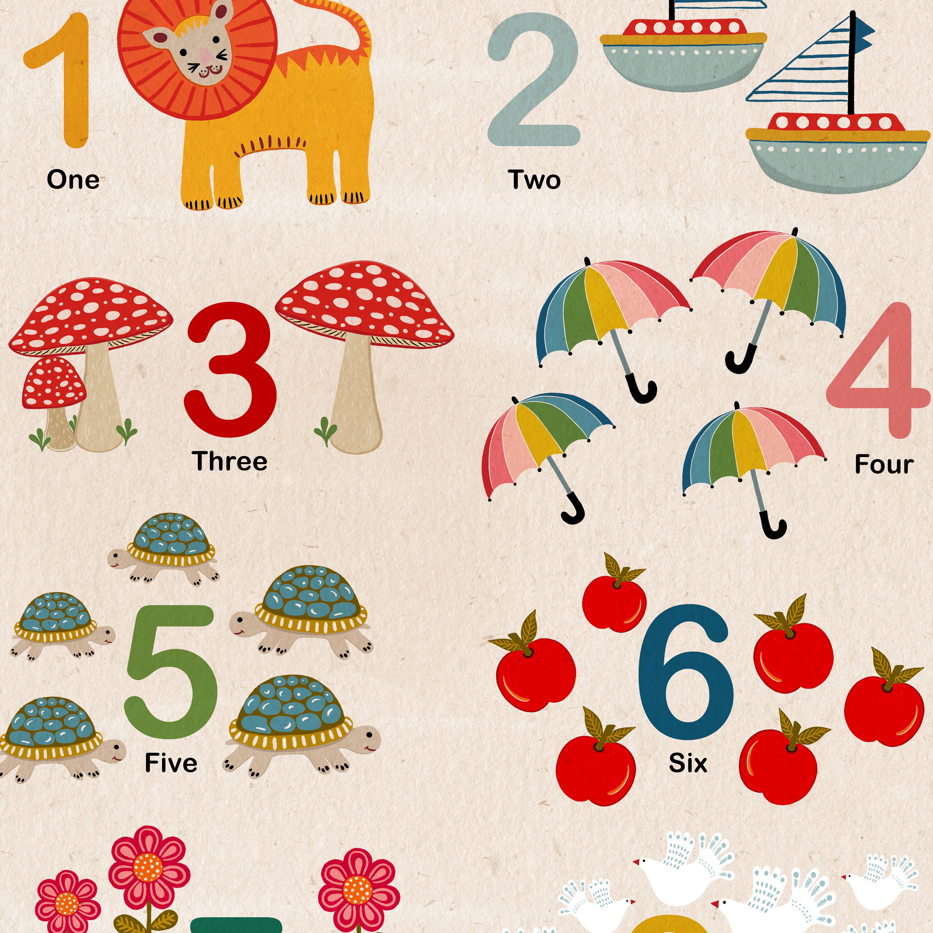 ABC Alphabet and Counting Numbers Set of 2 Prints, English Vintage ...
