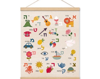 May include: A colorful Hebrew alphabet chart with illustrations for each letter. The chart features a variety of objects, including a lion, a guitar, a lemon, a boat, a sun, and an octopus. The Hebrew letters are written in black and the English translations are written in white.