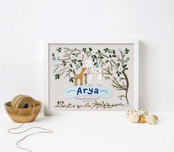 personalized baby gifts, baby girl nursery decor, modern nursery decor, baby boy nursery decor, Baby custom name,unique baby gift, PDF, JPEG
