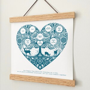 May include: A white wall hanging with a teal heart-shaped tree illustration featuring deer, birds, and names including Lois, Alan, Jo & Stephen, Ellie & Matt, Nanny Mary, Emma & Luke, and James & Lauren. Text reads: Our Family Tree 2019 Like branches on a tree, we all grow in different directions, yet our roots remain together.