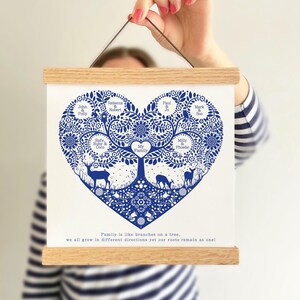 Puede incluir: Una impresi&oacute;n de &aacute;rbol geneal&oacute;gico en forma de coraz&oacute;n azul y blanco con el texto "Mi familia" en el centro. La impresi&oacute;n presenta ramas con nombres y la cita "La familia es como las ramas de un &aacute;rbol, todos crecemos en diferentes direcciones pero nuestras ra&iacute;ces permanecen como una sola!"