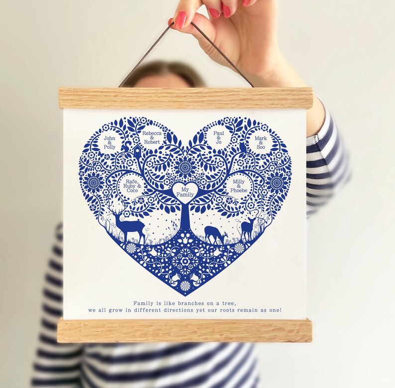 Puede incluir: Una impresi&oacute;n de &aacute;rbol geneal&oacute;gico en forma de coraz&oacute;n azul y blanco con el texto "Mi familia" en el centro. La impresi&oacute;n presenta ramas con nombres y la cita "La familia es como las ramas de un &aacute;rbol, todos crecemos en diferentes direcciones pero nuestras ra&iacute;ces permanecen como una sola!"