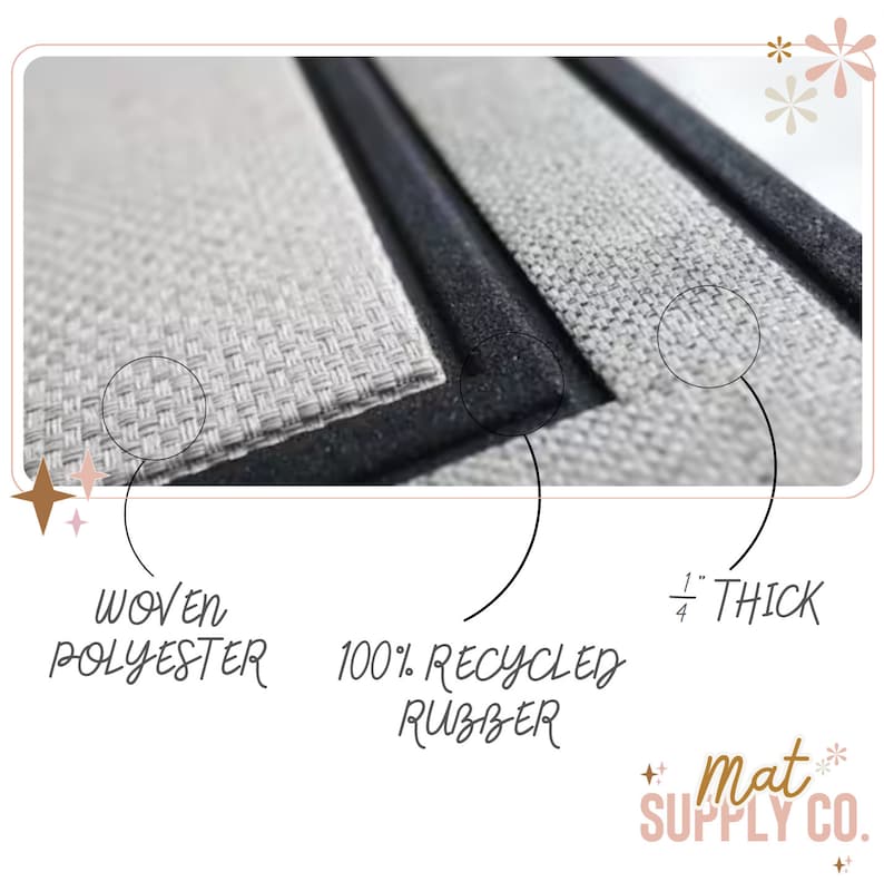 MatSupplyCo Doormat - Thumbnail 4