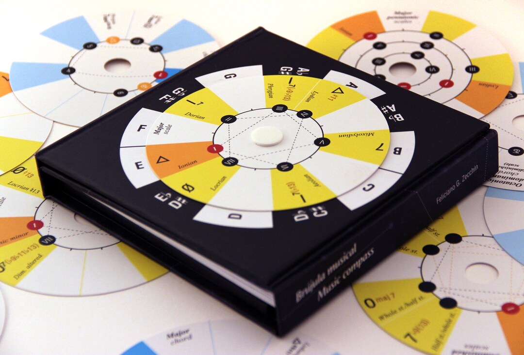 Music Compass - Etsy