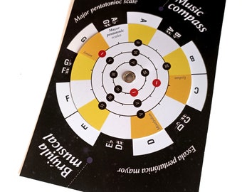 Music Compass