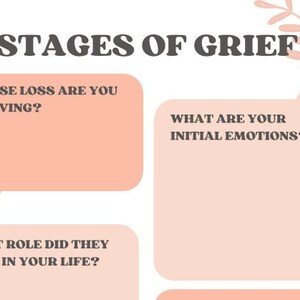 Grief Guide DIGITAL DOWNLOAD