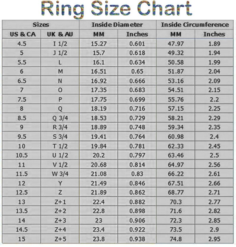US 3 to 15 Faceted Lapis Lazuli Ring Oxidized Fine Silver Ring Unisex Silver Ring Anniversary Gift Ring for Women Statement Band Ring