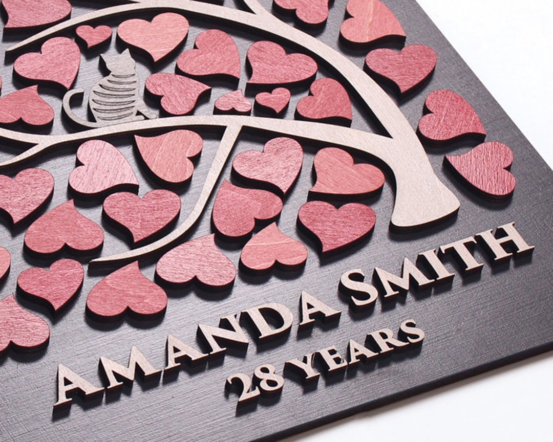 Birthday Guest Book Alternative 3d Guestbook Wood Sign Cat on Etsy UK