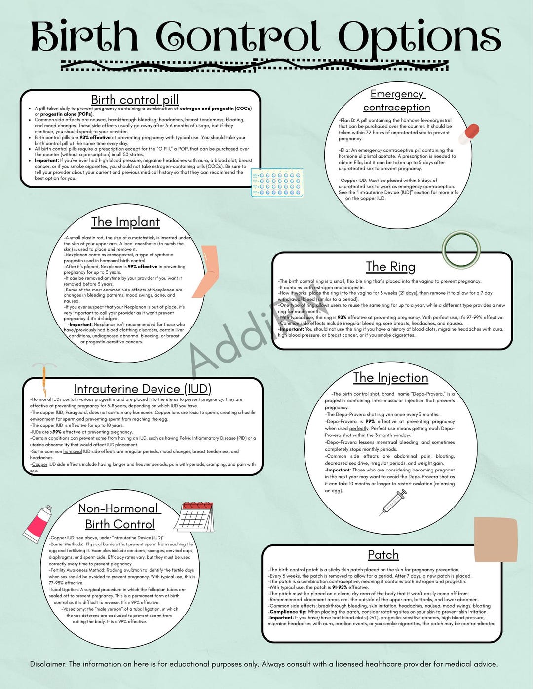 Birth Control Handout | Patient Resource - Etsy