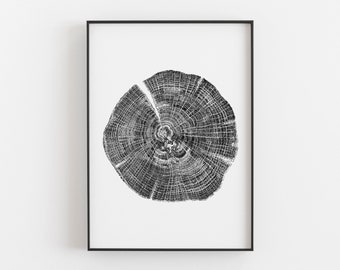 prints etsy