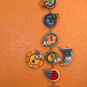 Planet Chakra Chain
