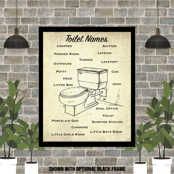 TOILET NAMES Bathroom Novelty Print Unique Bathroom Wall Etsy
