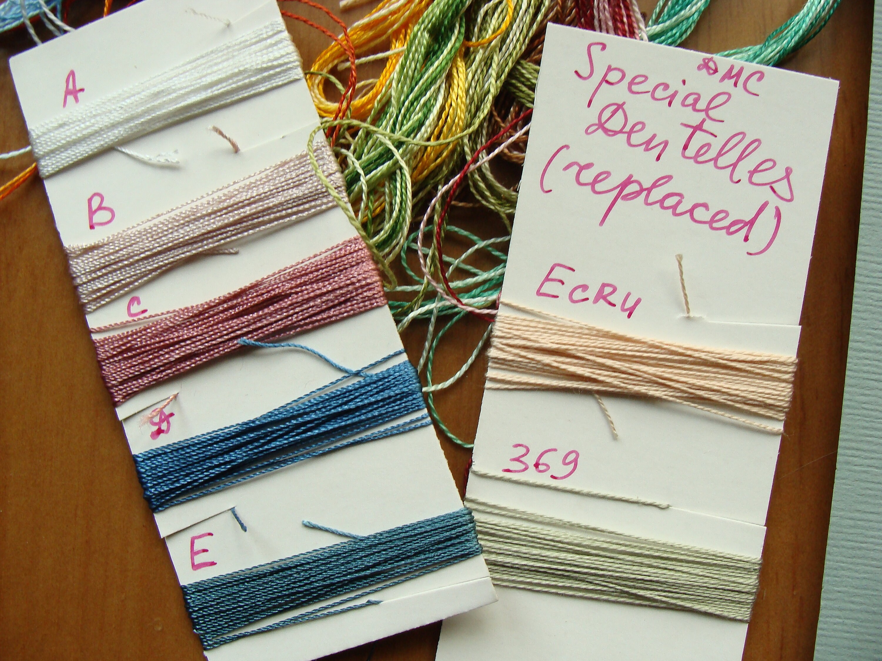 Set of Threads for Tree Happiness Crewel Embroidery Design, Work Design