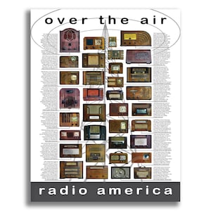 Vintage Radios & Historical News Poster, Vintage, Poster Décor, Educational Poster Art, Radio Electronics, Retro, Radio Hobbyist, AM Radios