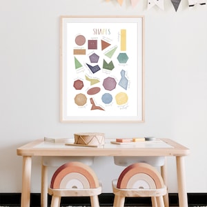 Mathe Formen Kinderzimmer Spielzimmer Poster Druck, Montessori Homeschool Kunstwerk Dekor