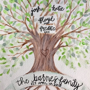 Personalized Family Tree, family gift
