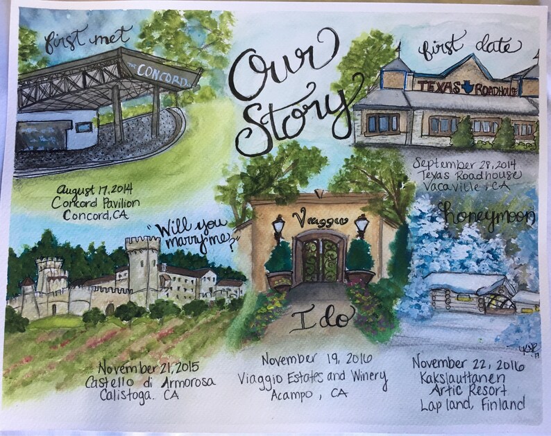 Paper Anniversary gift custom love story gift for husband | Etsy