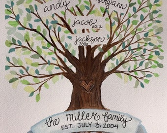 Custom Watercolor Family Tree Art, Personalized Gift