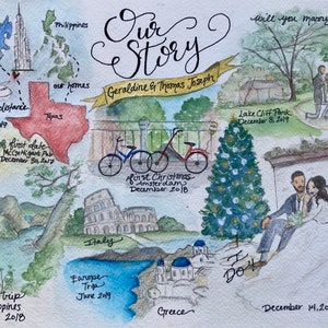 Our Story painting, Anniversary gift for husband, valentines gift wife